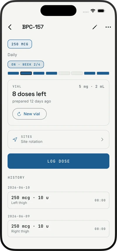 Dosyne dose log history with dates and concentrations recorded