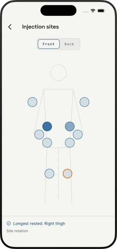 Dosyne injection site body map showing site rotation history